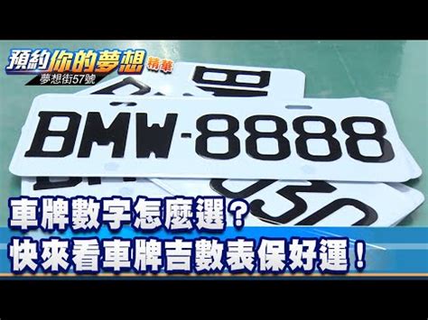 車牌號碼加總|【車牌數字加總】掌握車牌數字加總秘訣！吉凶對照表。